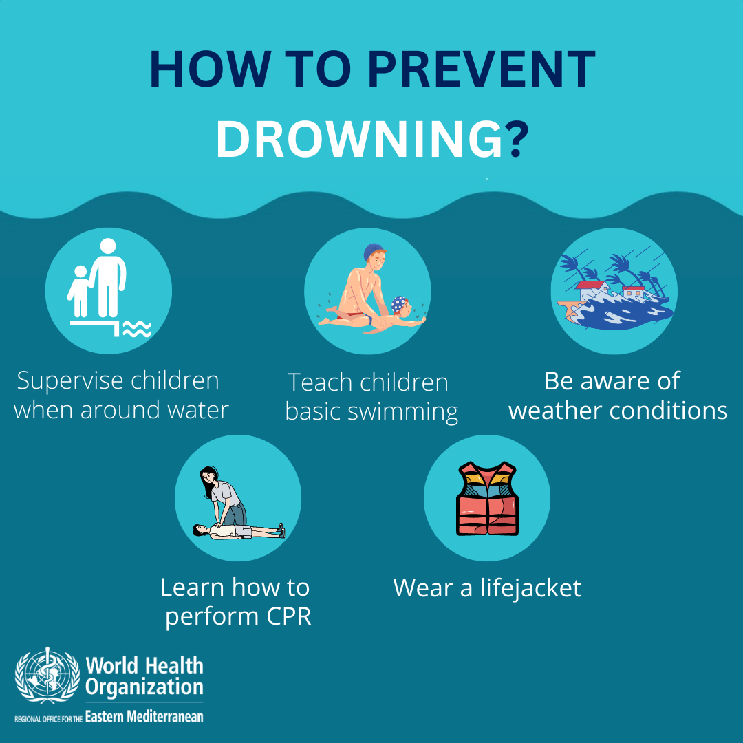 Drowning Prevention