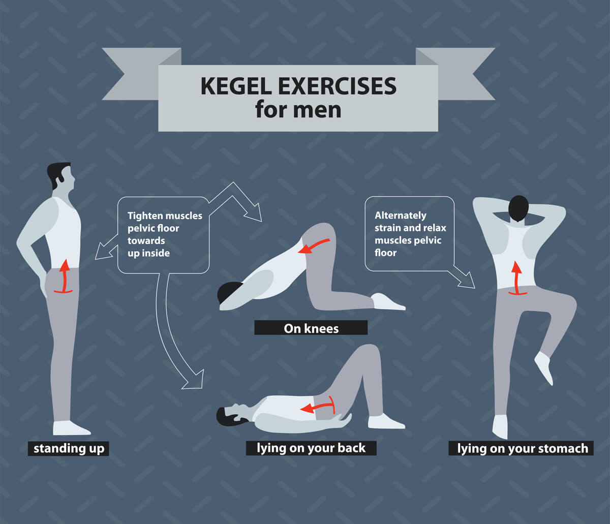 Kegel exercises