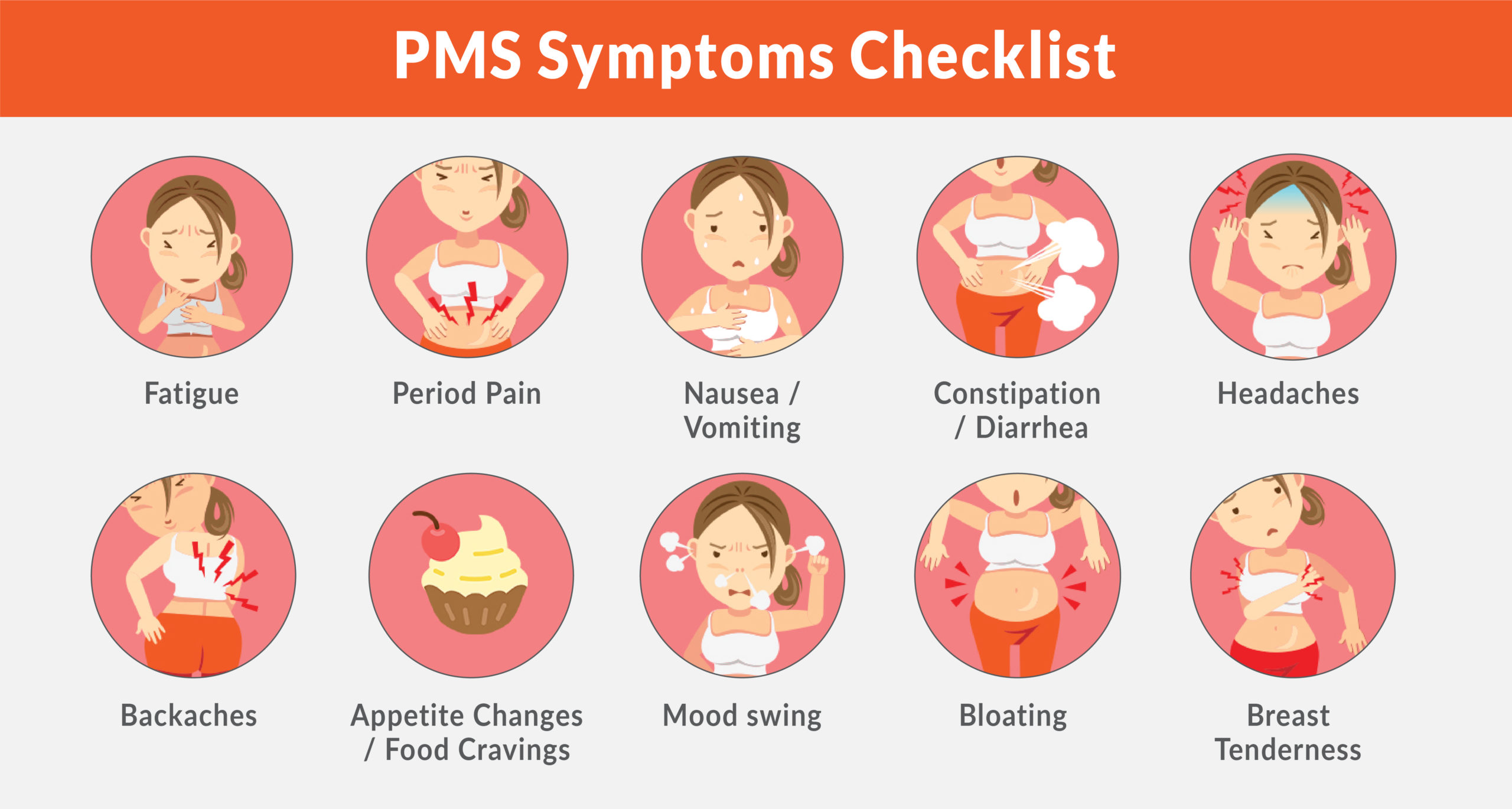 PMS Symptoms