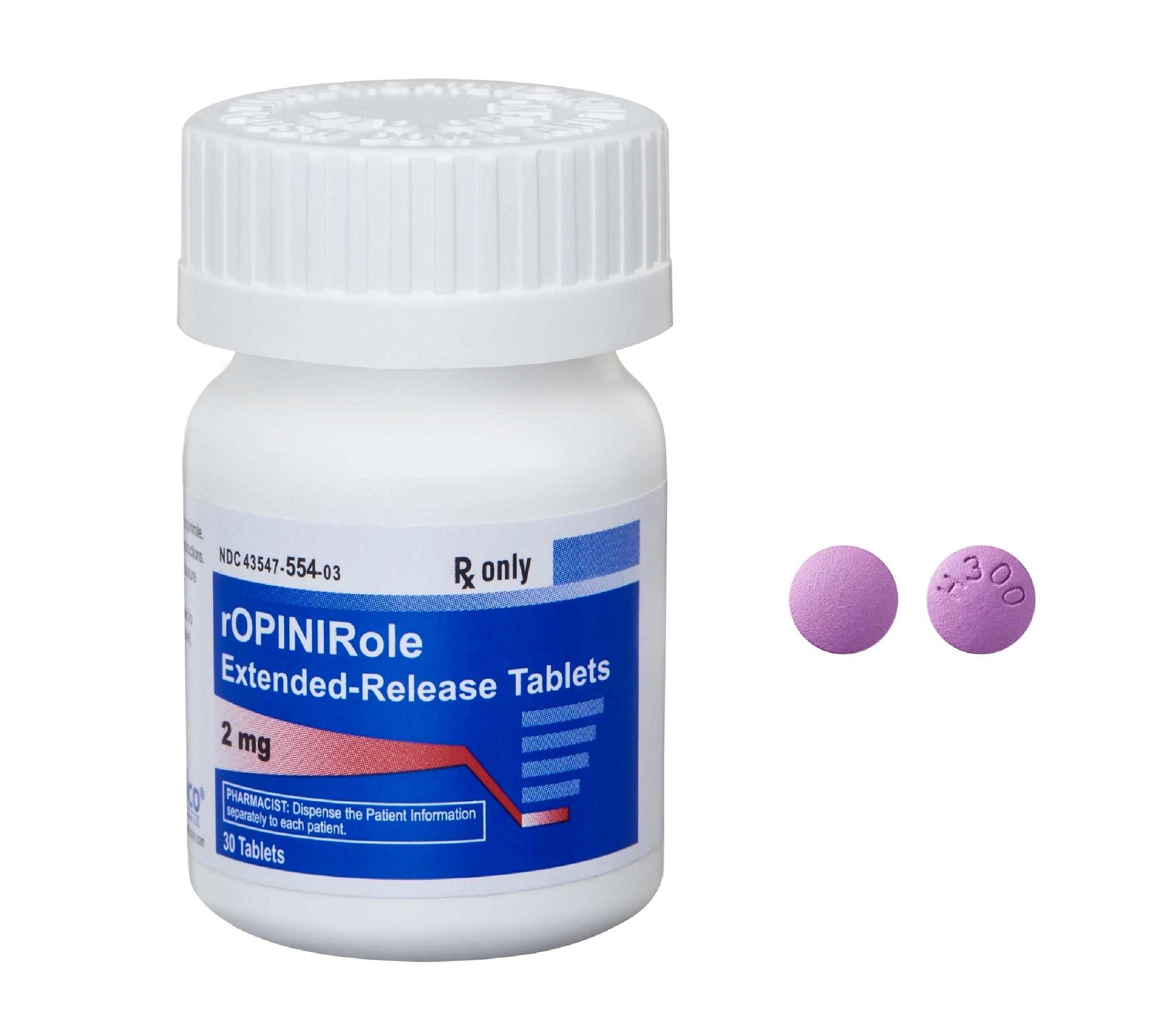 Ropinirole