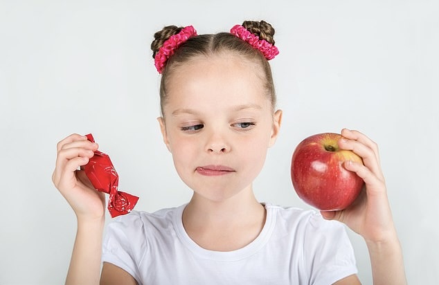 Type 2 Diabetes in Children