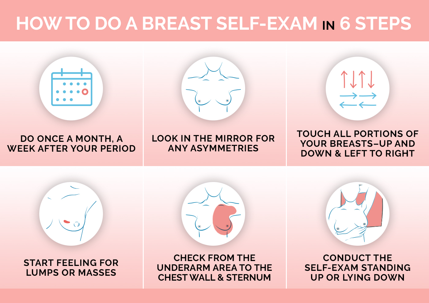 breast self exam